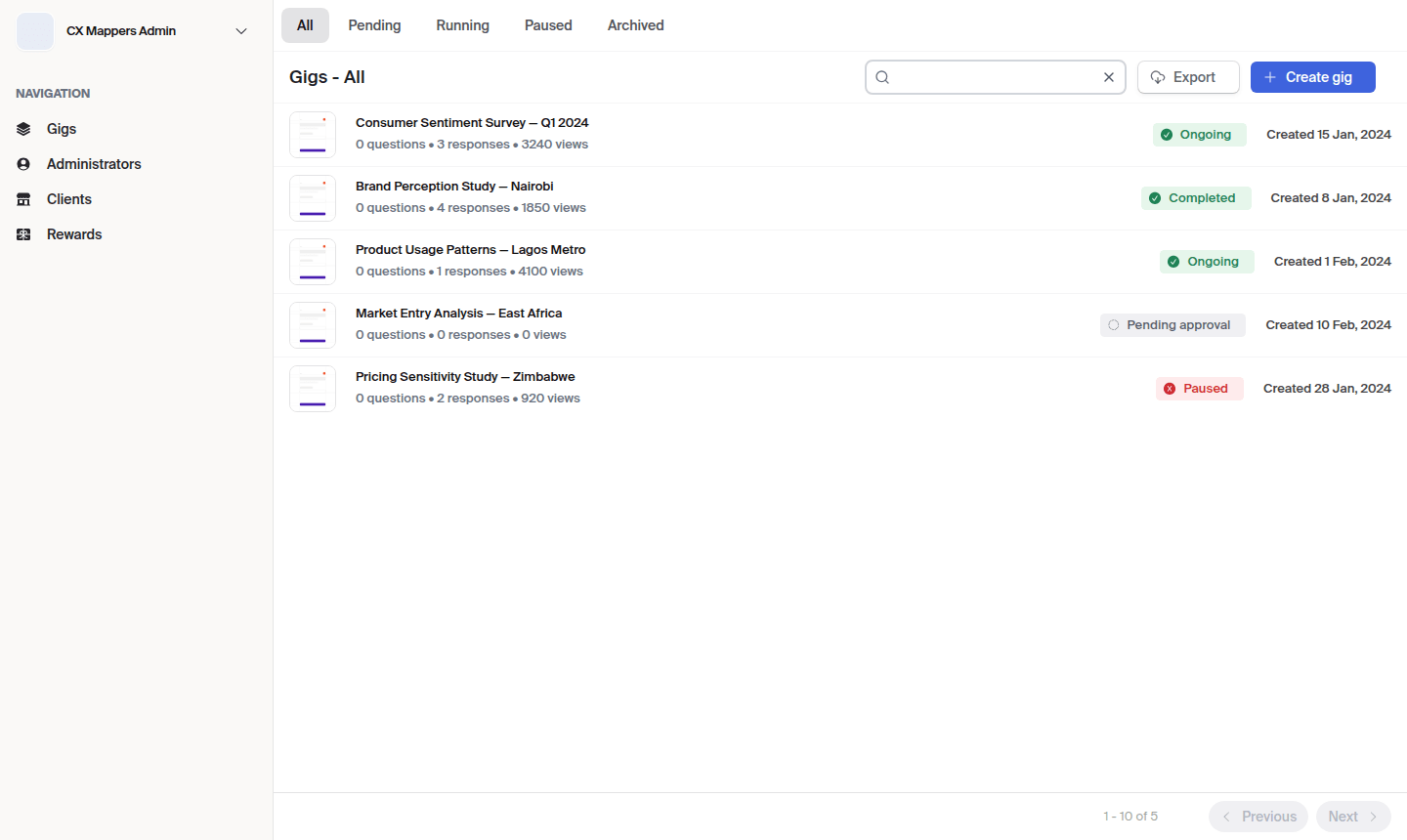 CXanalytics screenshot